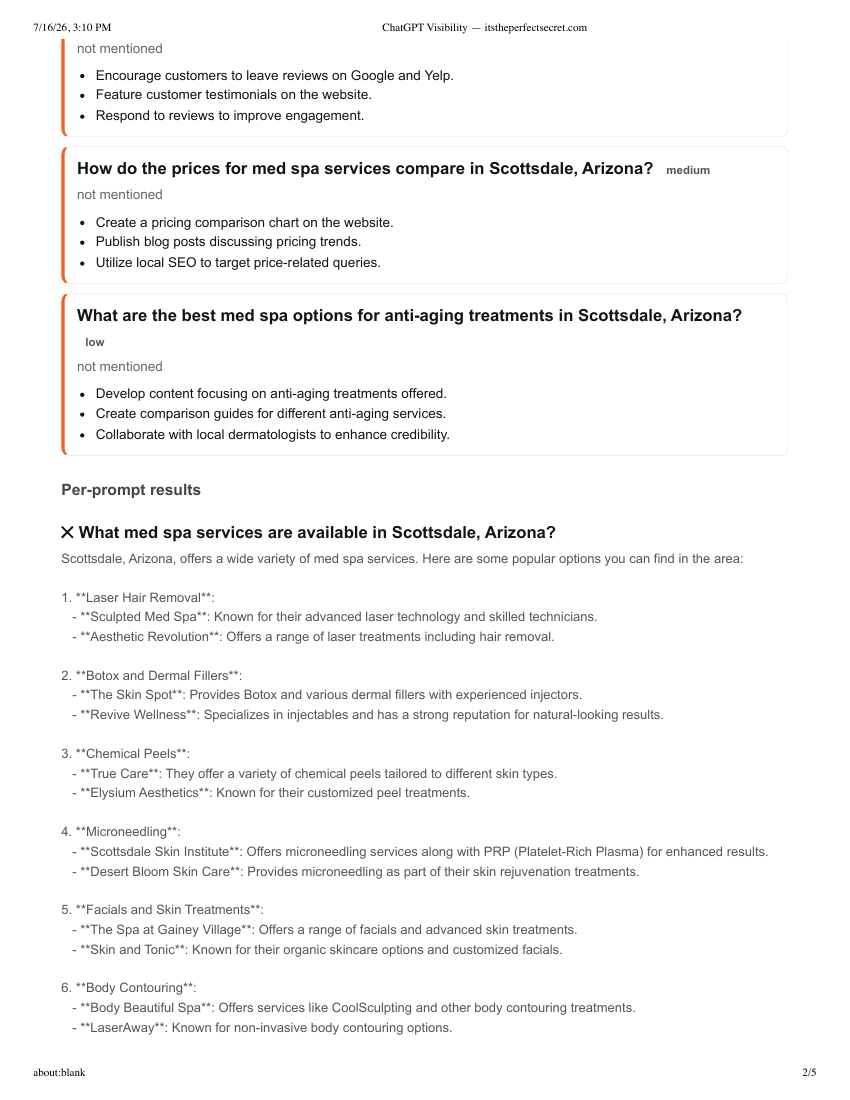 Per-prompt recommendations from the ChatGPT Visibility report including create service page, encourage reviews, develop promotions page